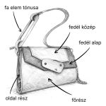 Egyedi Eslo Luna Oldaltáska Classic