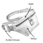 Egyedi Eslo Roger Crossbody