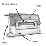 Egyedi Eslo Donna Classic Borítéktáska