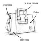 Eslo Pix egyedi hazai designer női bőr kistáska, prémium minőség, kézzel készített egyedi dizájn.